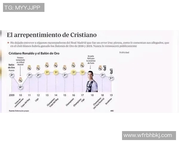 足球巨星们热议C罗的职业生涯与影响力分析